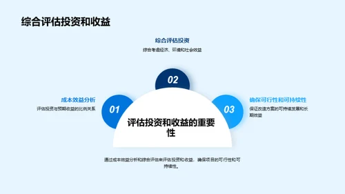 城市洪防升级新策略