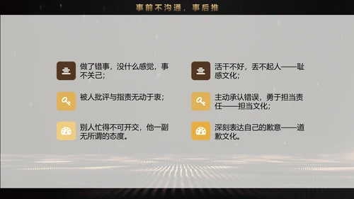 奥斯卡小金人金牌团队培训管理PPT课件