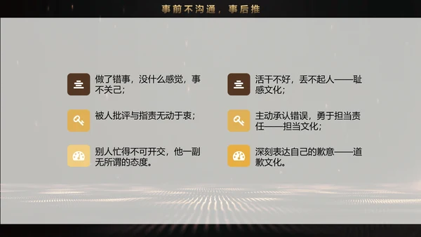 奥斯卡小金人金牌团队培训管理PPT课件