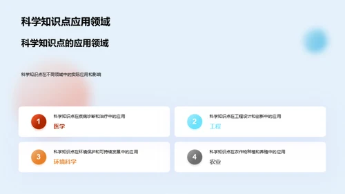 科学知识的探索与应用