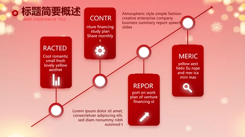 街道年末联欢会2022年终总结新年计划PPT