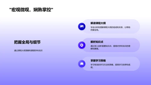 学科理解与成绩提升PPT模板
