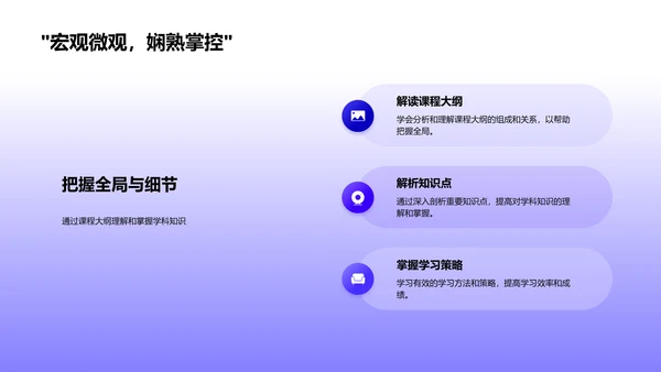 学科理解与成绩提升PPT模板