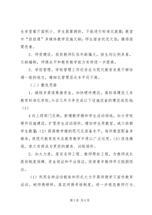 学校标准化建设评估验收自评报告.docx