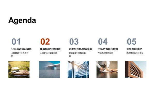 时尚服装行业年度瞭望
