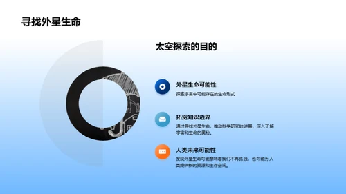 揭秘太空科学