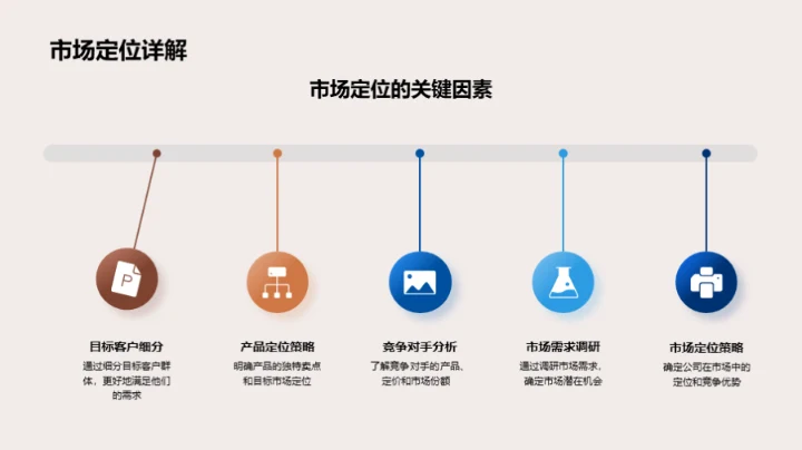 科技引领房产新篇章