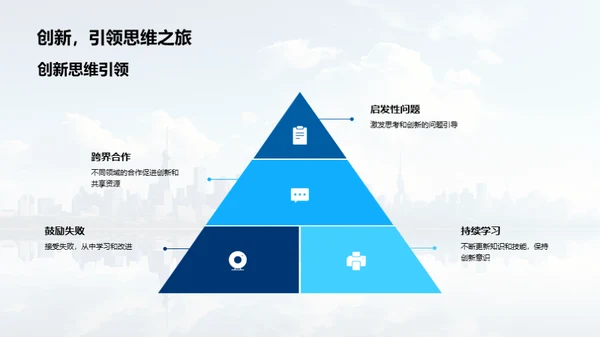 科技前沿 部门回顾与展望