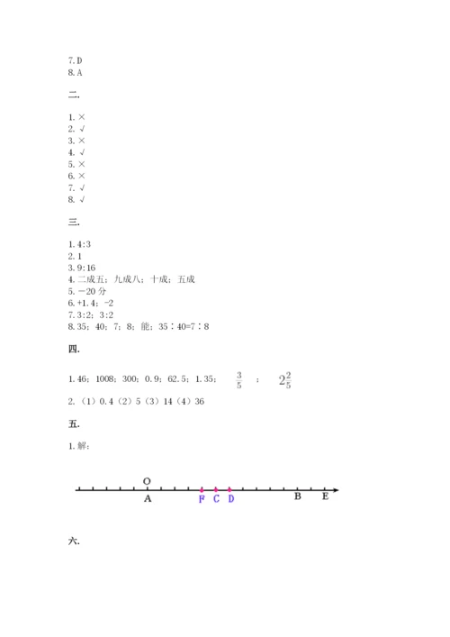 人教版六年级数学下学期期末测试题完整.docx