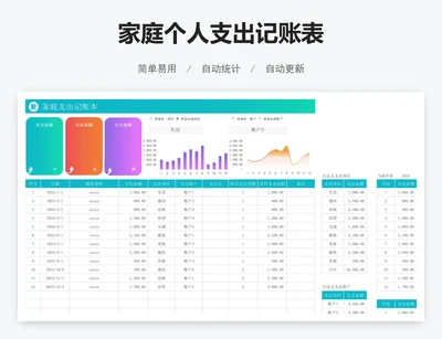 家庭个人支出记账表