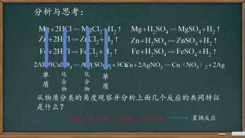 第八单元课题2 金属的化学性质课件(共24张PPT内嵌视频)-2023-2024学年九年级化学人教版