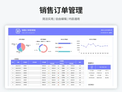 销售订单管理表
