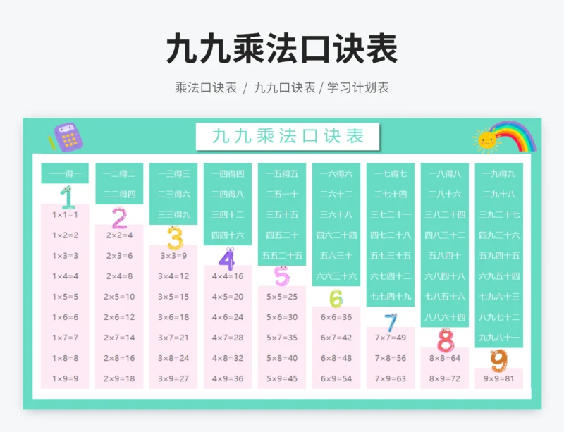 九九乘法口诀表