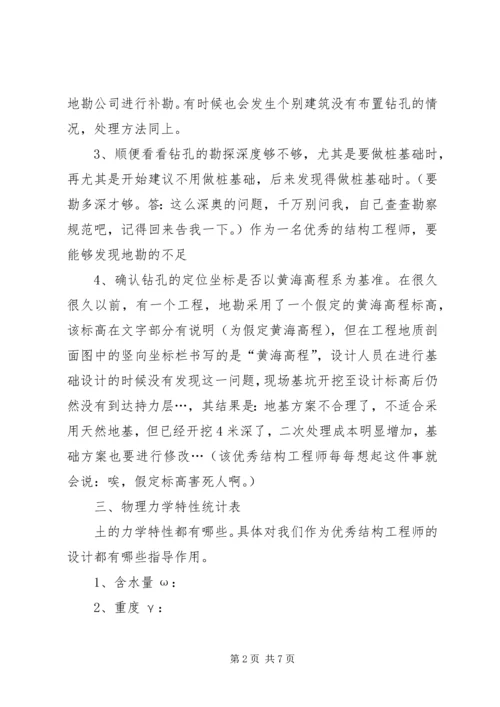 如何看懂地质报告编辑精选.docx