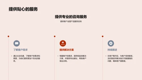 商务接待技巧PPT模板