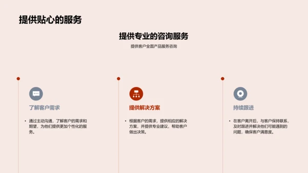 商务接待技巧PPT模板