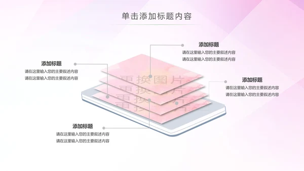 共青团创建青年文明号总结汇报PPT模板