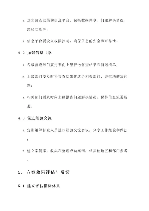 强化督查结果运用工作方案