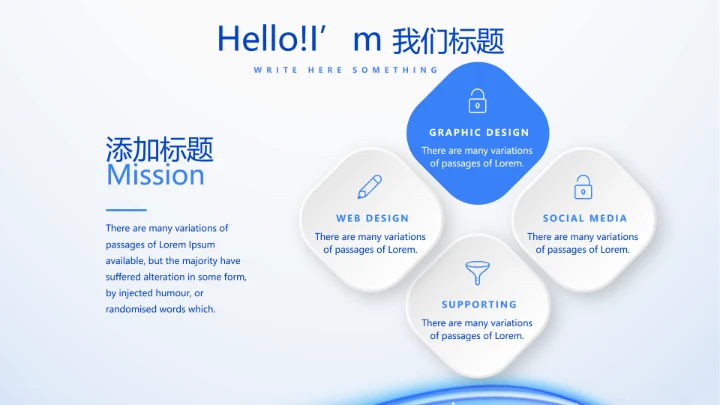 蓝色简约医生自查自纠整改报告动态PPT模板