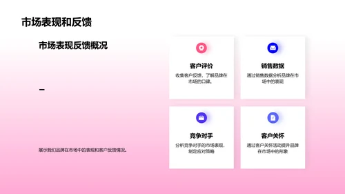 母亲节品牌活动策划