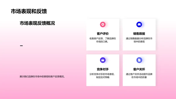 母亲节品牌活动策划