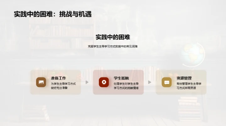 赋能课堂：学生主导学习