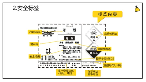 危化品安全管理培训危险化学品通用PPT模板
