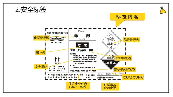 危化品安全管理培训危险化学品通用PPT模板