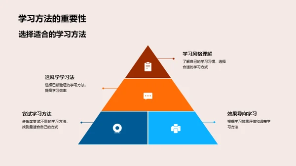 提升学习效率秘籍