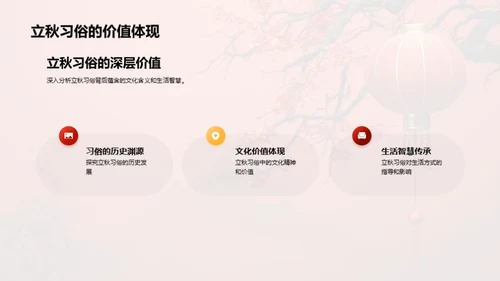 立秋习俗与文化深度解析