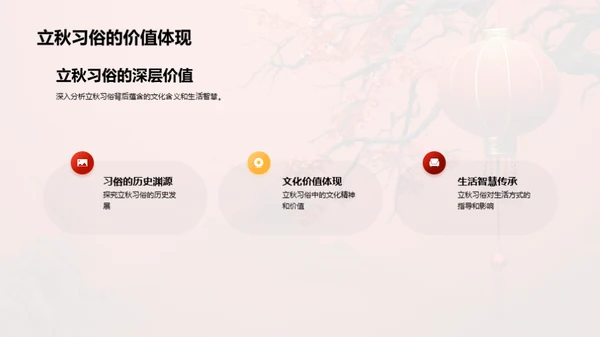 立秋习俗与文化深度解析