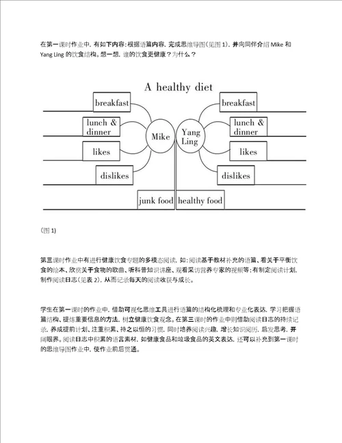 单元作业设计的目标、内容与评价