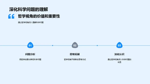 哲学瞭望：科学探索的新视角