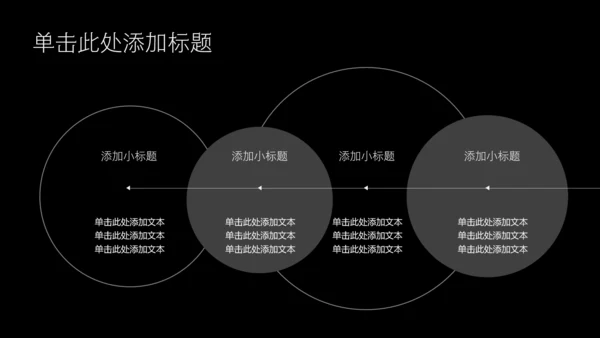 黑色质感科技风职业规划PPT模板