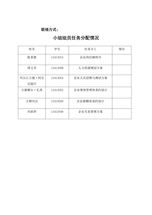 公司人力资源管理设计方案.docx