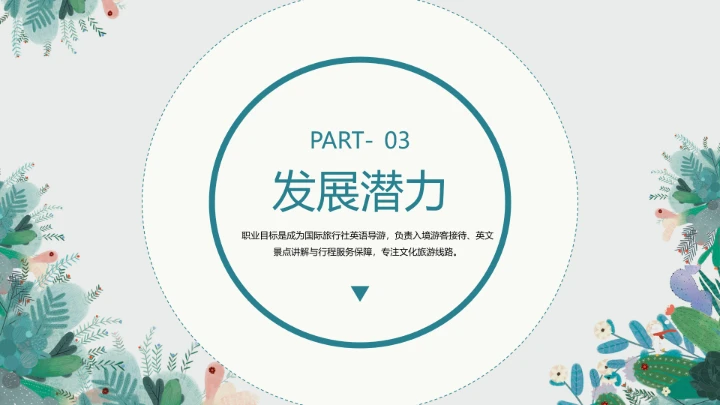 英语专业大学生职业生涯发展规划个人求职综合能力展示PPT