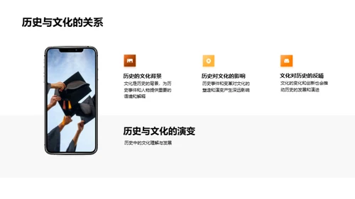 历史的内涵与影响