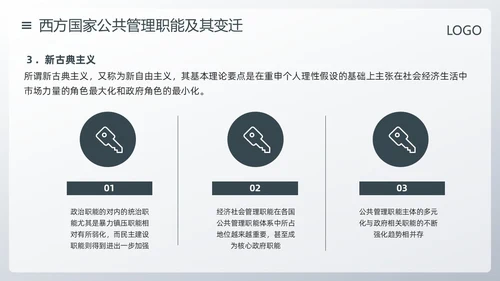 深色简约公共管理PPT模板宣传PPT动态PPT