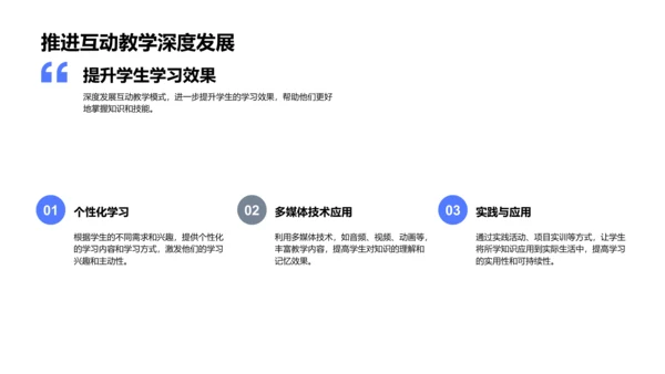 互动教学模式学习报告PPT模板