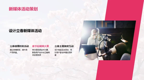 新媒体下的立春创新