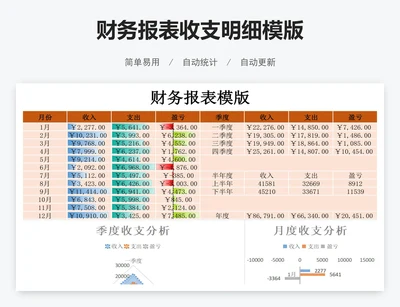 财务报表收支明细模版
