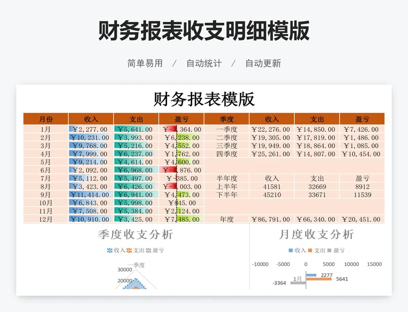 财务报表收支明细模版