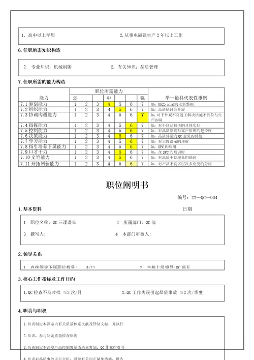 QC课课长职位专项说明书