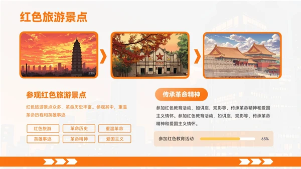 橙色创意风城市周边旅游宝藏地PPT模板
