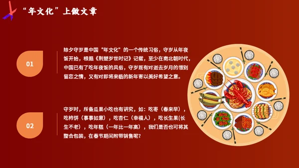 春节过年饭店酒席餐饮年夜饭营销方案通用PPT模板