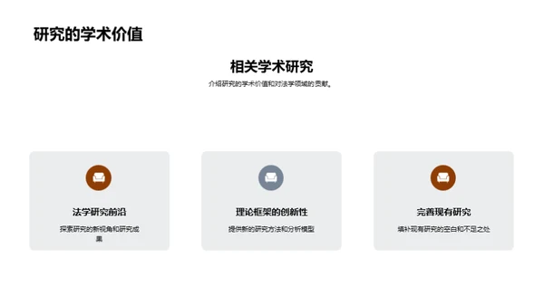 法学博士研究透视
