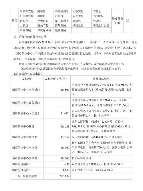 医院人员配置成本核算与内部分配方案