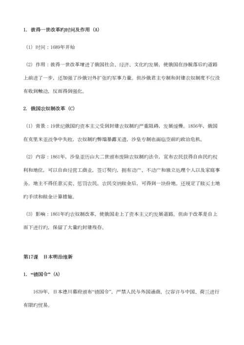 2023年上海高中历史第四分册知识点整理.docx