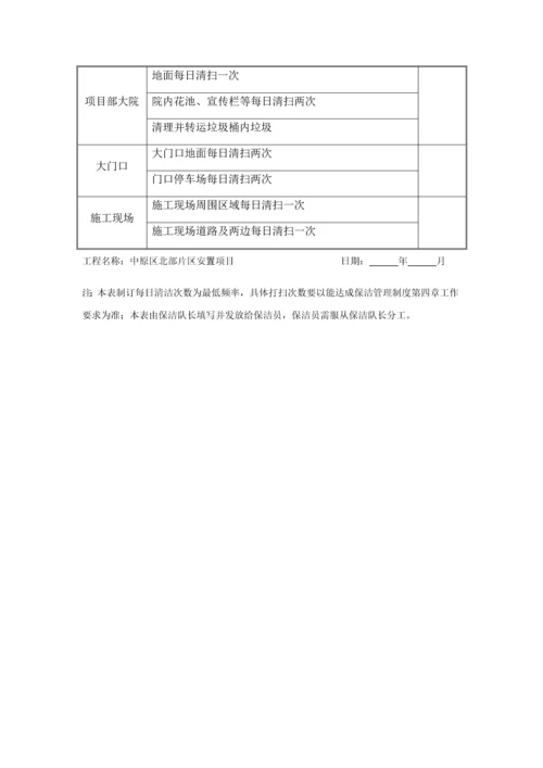 保洁管理核心制度.docx