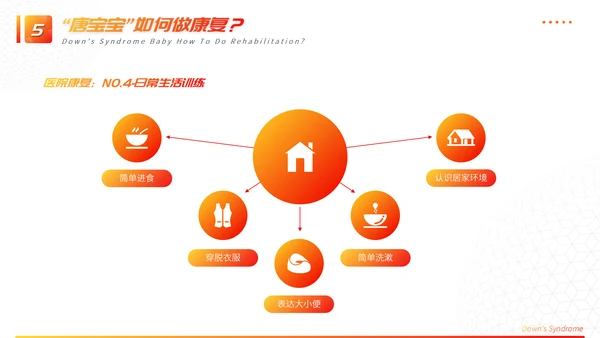 关注唐宝与爱同行PPT模板